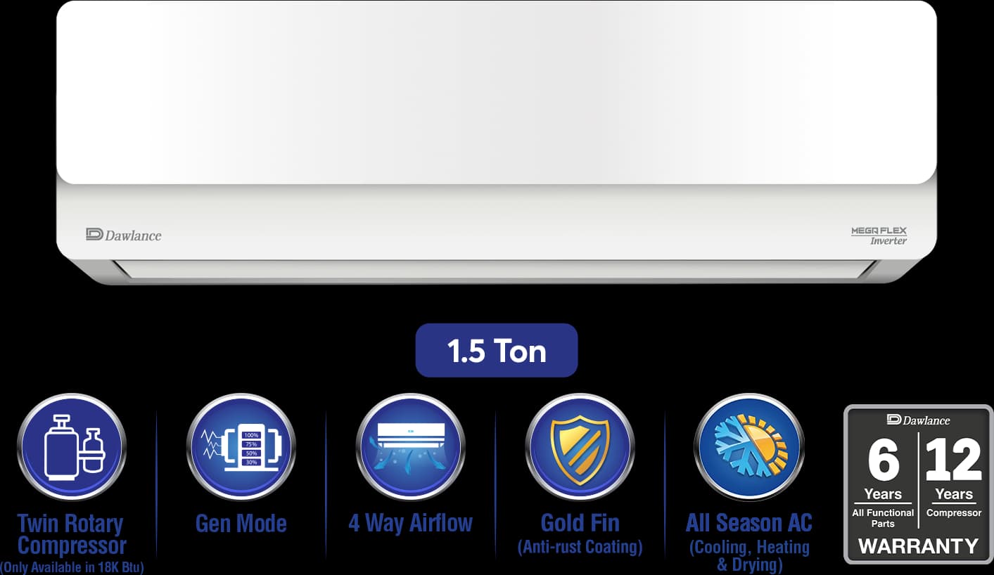 DAWLANCE Mega Flex 1.5 Ton Inverter Split AC